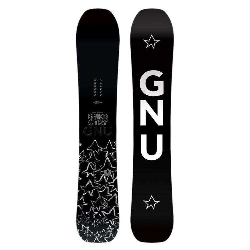 gnu25-banked-country